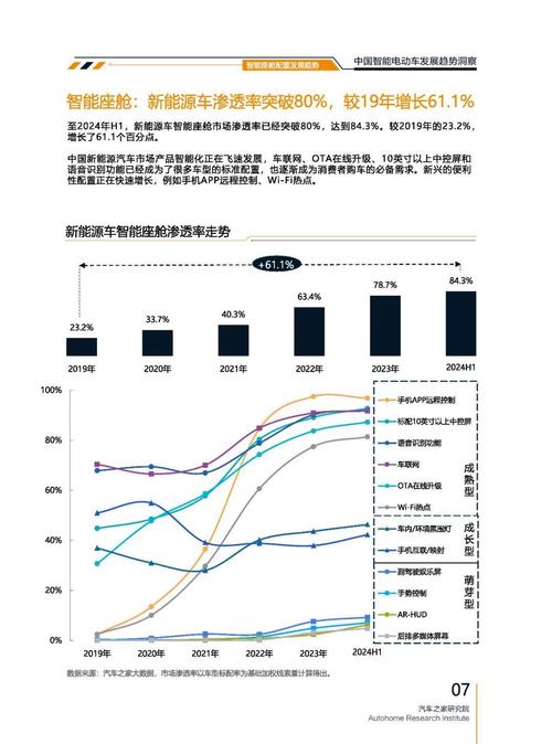 重庆彭水县蓝创海企业管理咨询起亚对未来市场的预测，名爵汽车品牌文化的传播